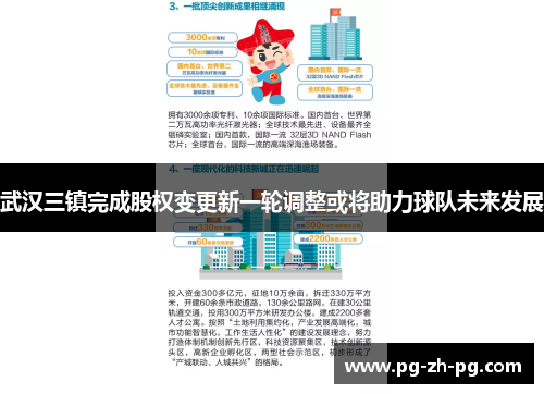 武汉三镇完成股权变更新一轮调整或将助力球队未来发展